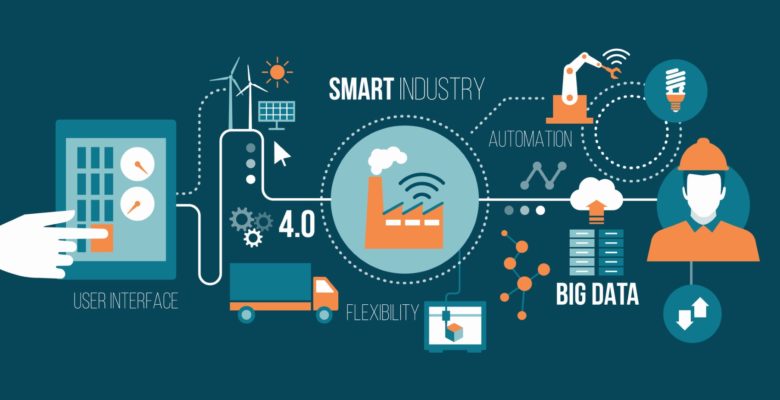 ipar 4.0 smart industry