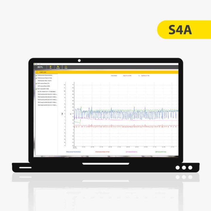 s4a adatelemző szoftver